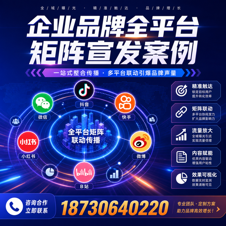 桂林企业全平台自媒体品牌统一宣发落地案例